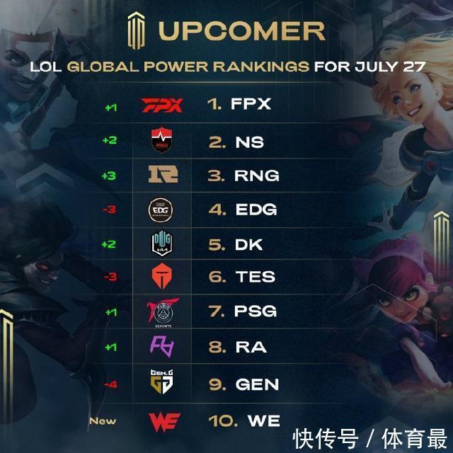 大联盟与3