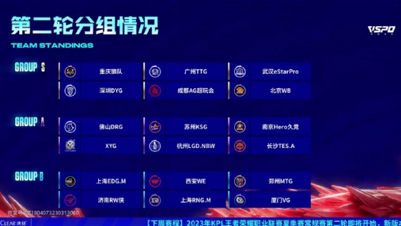起跑反应 起跑反应